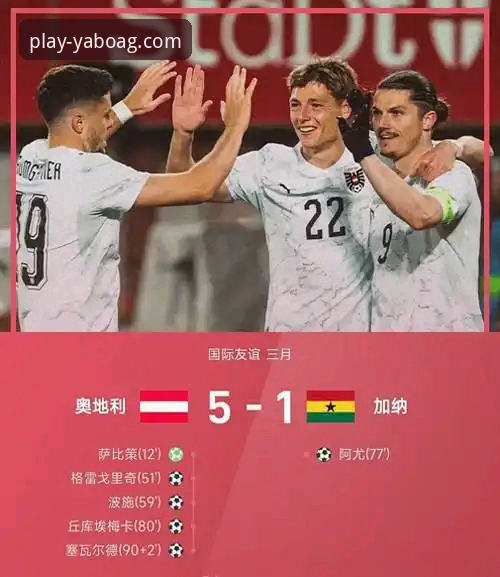 奥地利5-1大胜加纳友谊赛详解：创新视角下的赛事解析